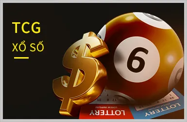 Các chương trình khuyến mãi độc quyền của 33win4